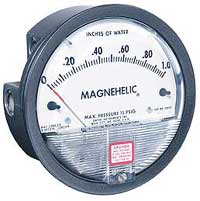 2000系列Magnehelic压差表